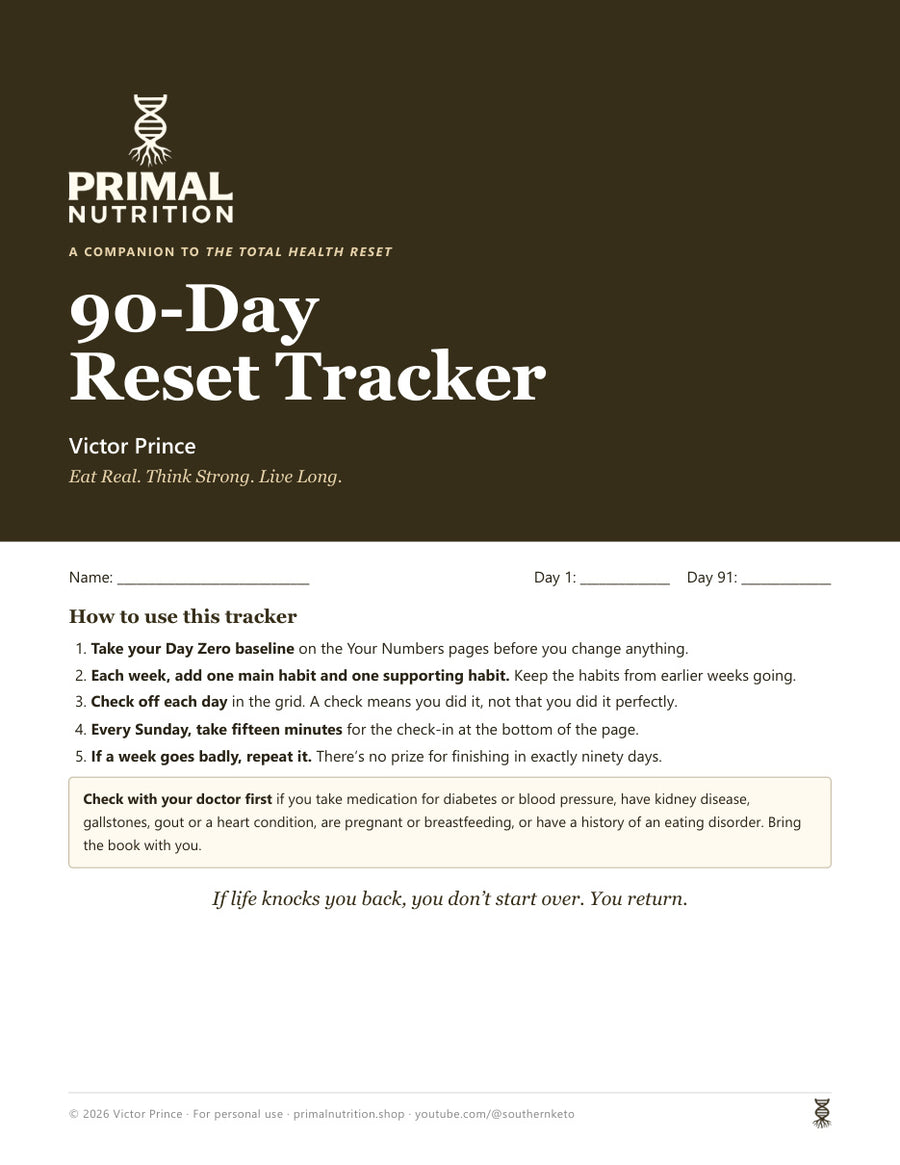 Your 90-Day Reset Tracker